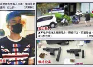 Street Assassination: Gang Leader Duck Head Gunned Down in Pingtung – Social News – Liberty Times Electronic Newspaper news-16082024-003437