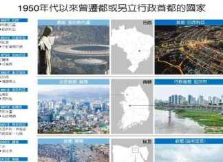 Benefits and Failures of Relocation: Lessons Learned | United News Network news-18082024-233317