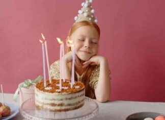 Happy Birthday Wishes for Students: Funny & Meaningful Messages to Share news-27082024-130252