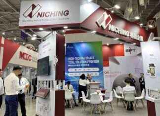 Continued Growth Expected with 18% Revenue Increase Last Year – Financial Focus continued-growth-expected-with-18-revenue-ncrease-last-year-financial-focus