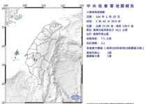 Earthquake in Tainan’s Dongshan at 02:40 AM with Magnitude 3.1, Intensity Level 2 – Life – Liberty Times E-paperSEO-friendly Title: Tainan Dongshan Earthquake at 02:40 AM Magnitude 3.1, Intensity 2 – Liberty Times earthquake-in-tainans-dongshan-at-0240-am-with-magnitude-31-ntensity-level-2-life-liberty-times-e-paperseo-friendly-title-tainan-dongshan-earthquake-at-0240-am-magnitude-31-ntensity-2-liberty-times