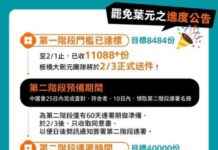Recall for Yeh Yuanzhi’s Recall Petition Reaches First Safe Goal; Big Slash Yuan Team Submits Documents to Central Election Commission – Politics – Liberty Times E-paper recall-for-yeh-yuanzhis-recall-petition-reaches-first-safe-goal-big-slash-yuan-team-submits-documents-to-central-election-commission-politics-liberty-times-e-paper