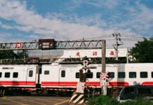 Taiwan Train Map: Discover Hidden Gems on Your Journey